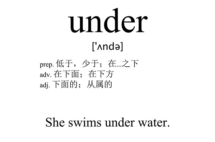 under