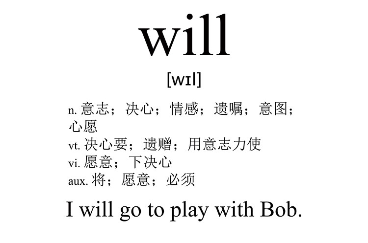 will