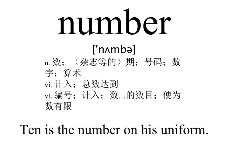 number